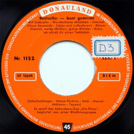 KEWPIE DOLL - "Baby, ich schieß' dir einen Teddy Bär"