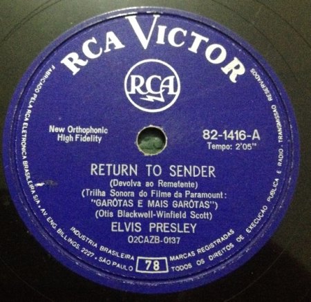 RETURN TO SENDER - Original und Coverversion Ted + Elvis