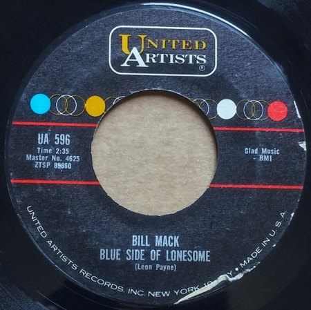 BLUE SIDE OF LONESOME