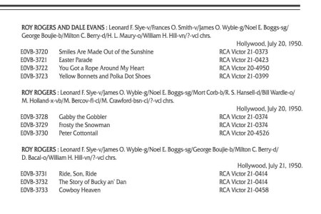 ROY ROGERS (King Of The Cowboys) & Dale Evans