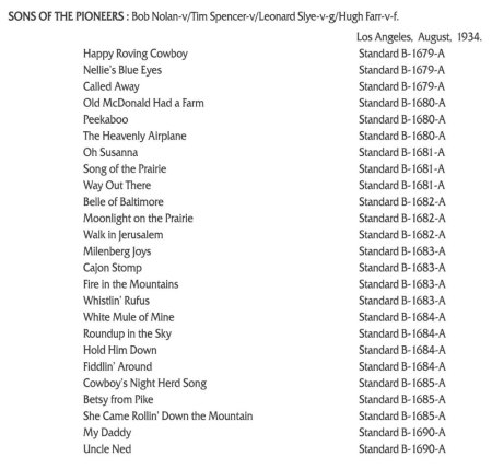 SONS OF THE PIONEERS