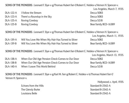 SONS OF THE PIONEERS