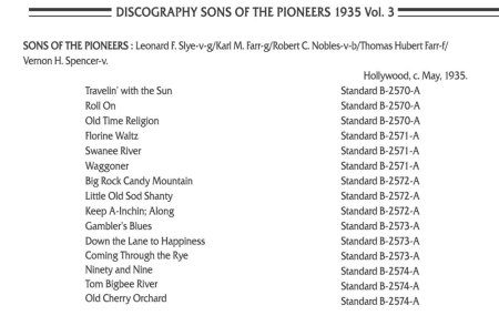 SONS OF THE PIONEERS