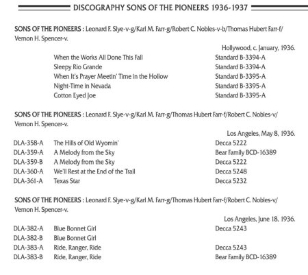 SONS OF THE PIONEERS