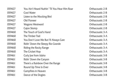 SONS OF THE PIONEERS