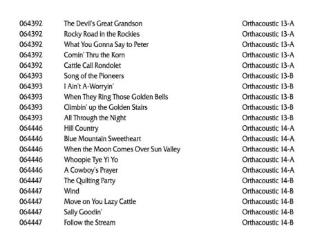 SONS OF THE PIONEERS