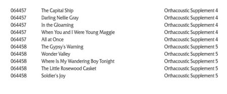 SONS OF THE PIONEERS