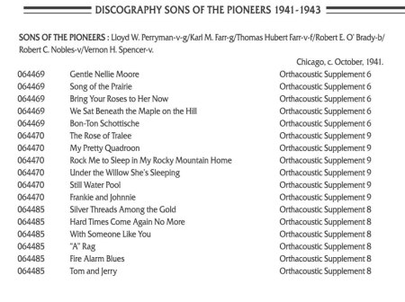 SONS OF THE PIONEERS