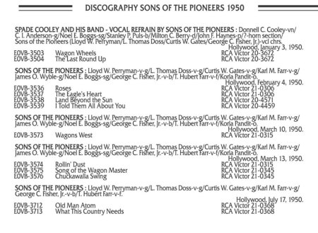 SONS OF THE PIONEERS