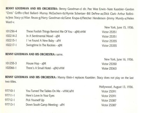 BENNY GOODMAN