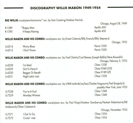 WILLIE MABON