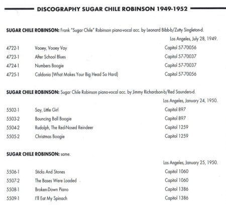 SUGAR CHILE ROBINSON