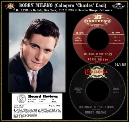 BOBBY MILANO