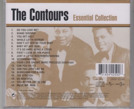 CONTOURS