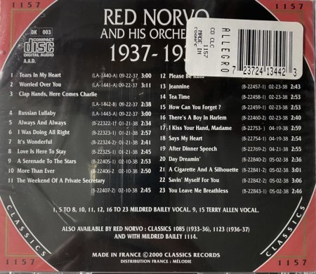 RED NORVO