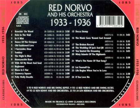 RED NORVO