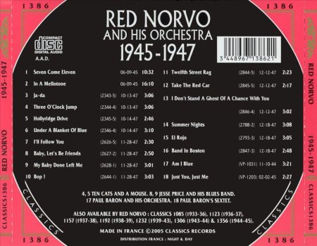 RED NORVO