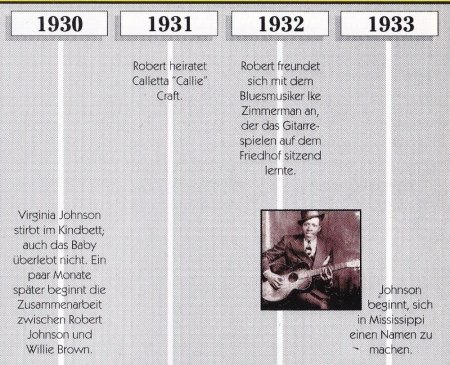 ROBERT JOHNSON