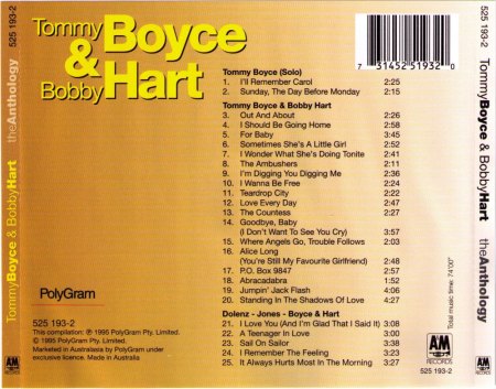 TOMMY BOYCE