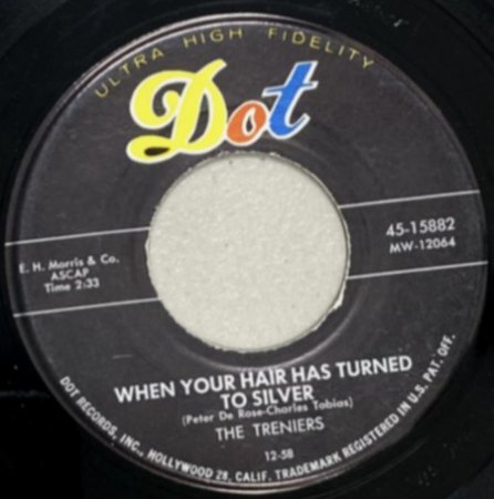 The TRENIERS - Jump Blues