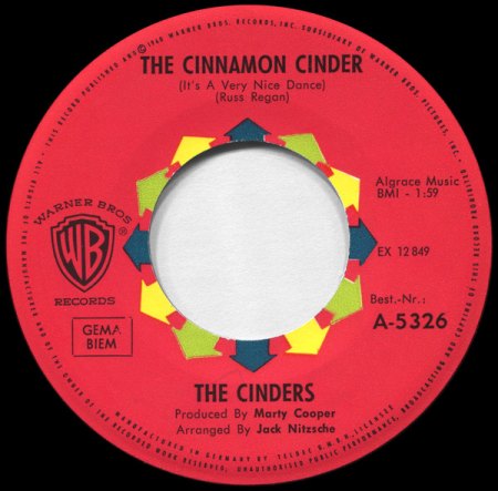 CINDERS