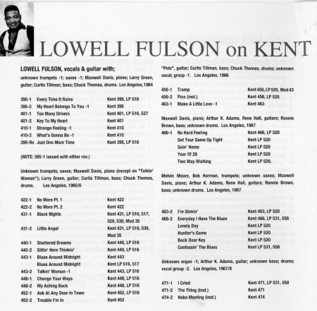 LOWELL FULSON