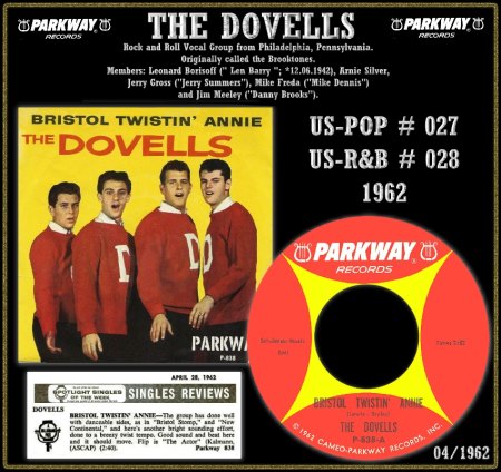 The DOVELLS mit und ohne Len Barry