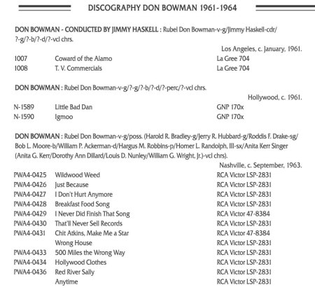 DON BOWMAN