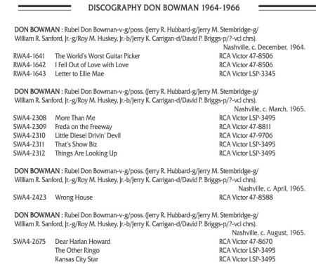 DON BOWMAN