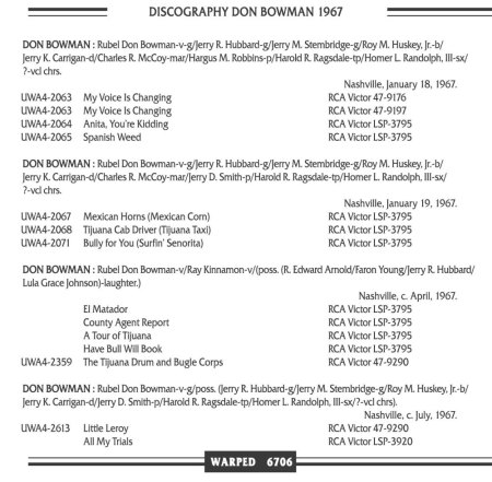DON BOWMAN