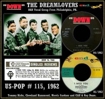 DREAMLOVERS