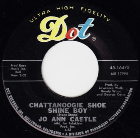 ANN CASTLE