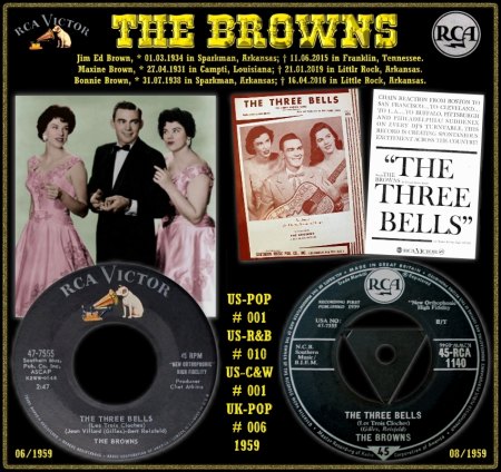 THE BROWNS mit Diskographie