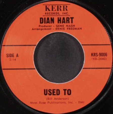 DIAN ERHARDT