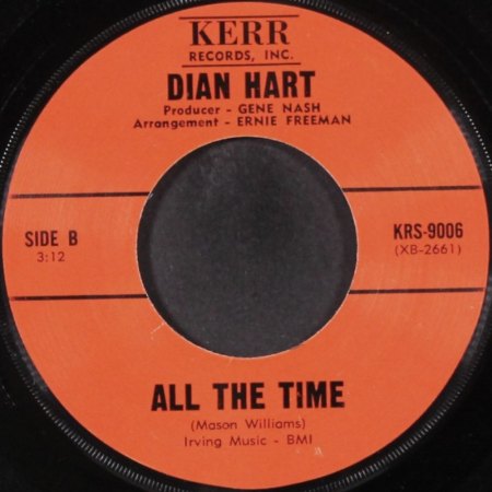 DIAN ERHARDT