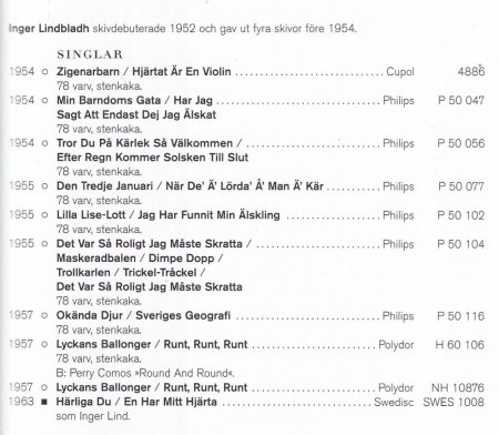 INGERLIND - Ich bin noch zu haben - Polydor 24 911