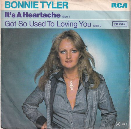 BONNIE TYLER  (1951 - 2026)