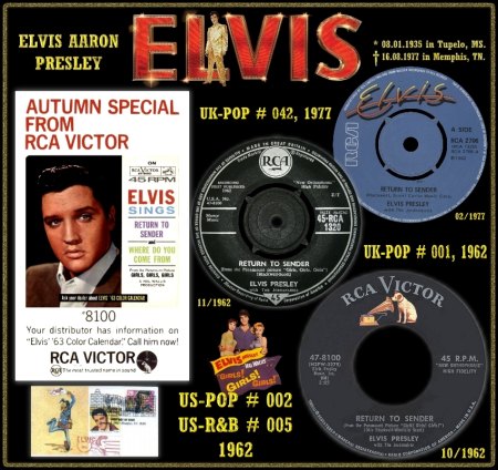 ELVIS PRESLEY WITH THE JORDANAIRES - RETURN TO SENDER