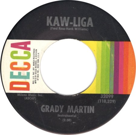 KAW LIGA - Hank Williams, deutsch Louis Neefs