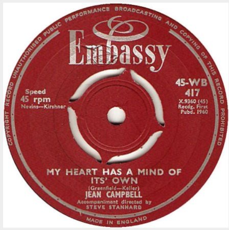 MY HEART HAS A MIND OF ITS OWN - original und coverversion