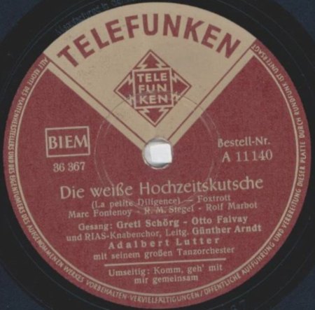 GRETL SCHÖRG (Österreich)