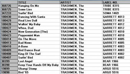 Trashmen----.jpg