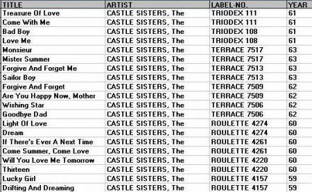 Castle Sisters --.jpg