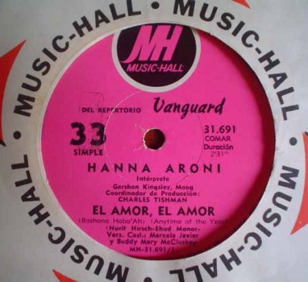 Aroni,Hanna12MusicHall 31691 Argentinien.jpg
