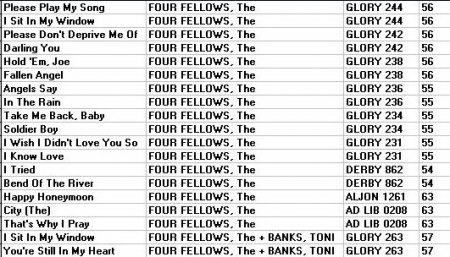 Four Fellows.jpg