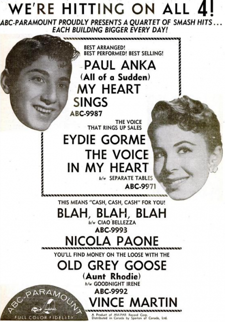 Paul Anka - Eydie Gorme - ABC-Paramount records - 1959-01-26.png