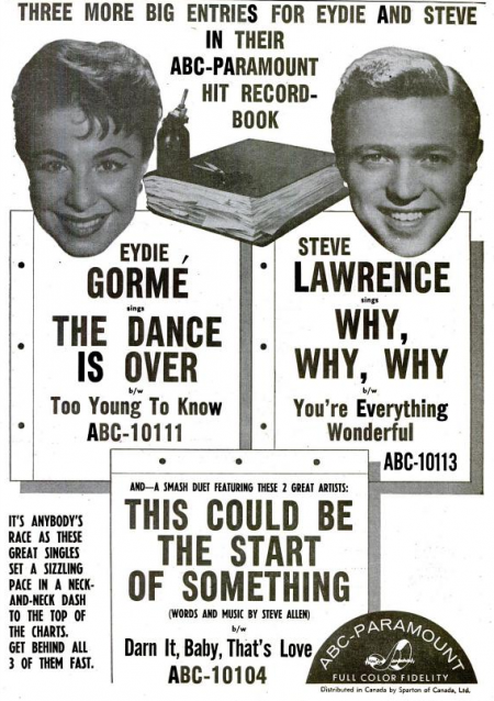 Eydie Gorme -1960-06-06.png