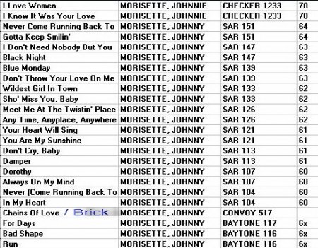Morisette, Johnnie .jpg
