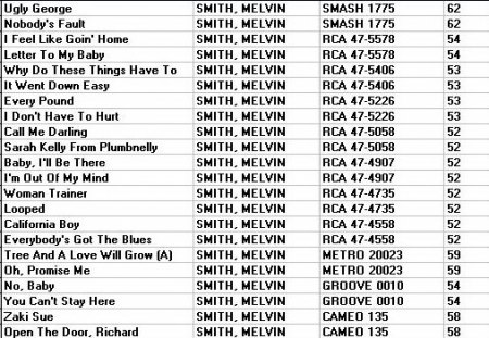 Smith, Melvin.jpg