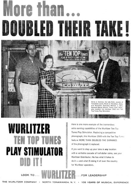 Jukebox20Wurlitzer 2500.jpg